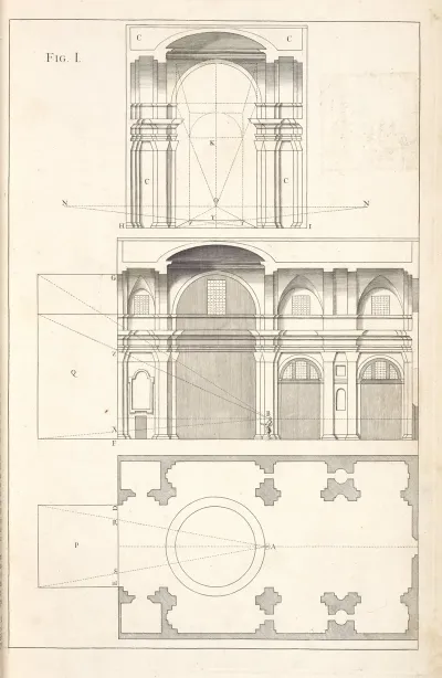 Explication Of The Lines Of The Plan And Horizon And Of The Points Of The Eye And Of The Distance