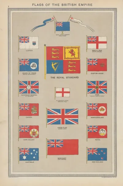 Flags Of The British Empire