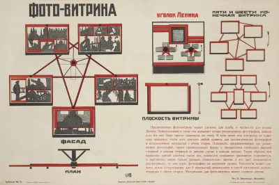 Foto Vitrina Fasad Ugolok Lenina Ploskost Vitriny Ris Zemlianitsyna Tablitsa No 5
