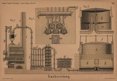 Gasbereitung