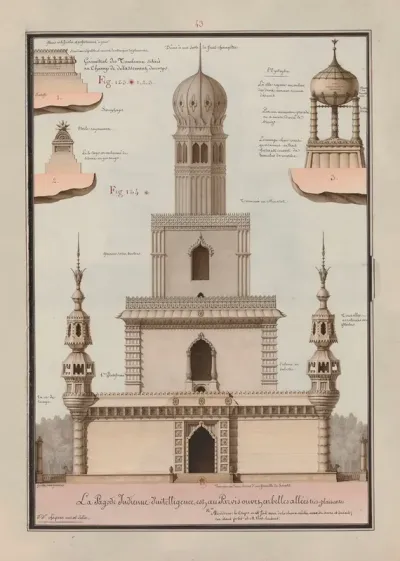 Geometral Des Tombeaux Situes Au Champ De Delassement Du Corps La Pagode Indienne Dintelligence Est Au Parvis Ouvert En Belles Allees Tres Plaisantes