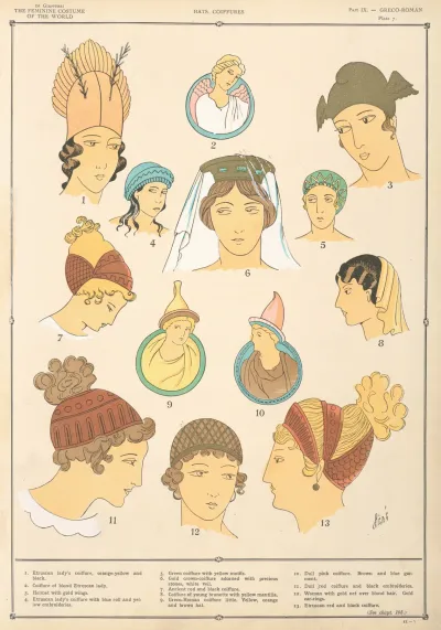 Greco Roman Hats Coiffures