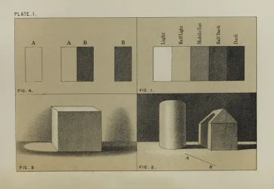 Handbook Of Light And Shade With Especial Reference To Model Drawing Pl 01