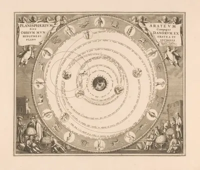 Hemelkaart Van Het Stelsel Van Aratus Planisphaerium
