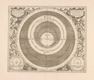 Hemelkaart Van Het Stelsel Van Ptolemaeus Hypothetis Ptolemaica