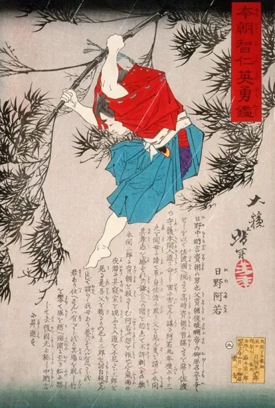 Hino Kumawaka Leaping From Bamboo