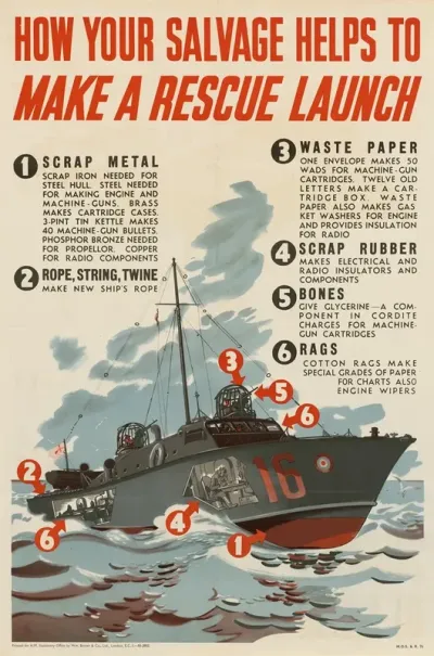 How Your Salvage Helps To Make A Rescue Launch