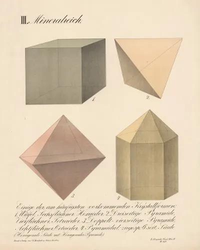 III Mineralreich 3