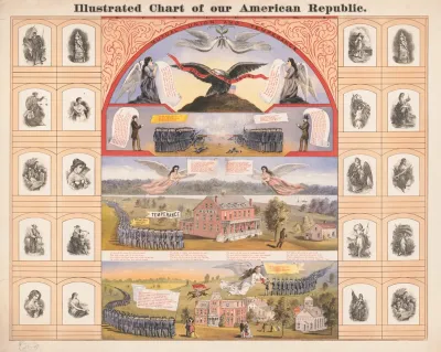 Illustrated Chart Of Our American Republic