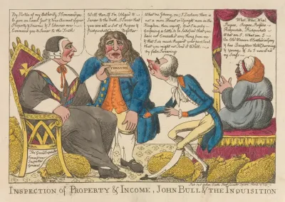 Inspection Of Property And Income John Bull And The Inquisition
