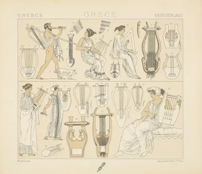 Instruments De Musique La Lyre Le Luth Les Flutes