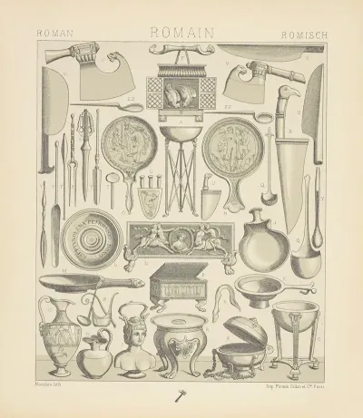 Instruments Des Sacrifices Religieux