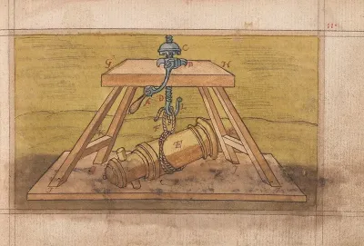 Inventions Of Military Machines And Other Devices Pl 10