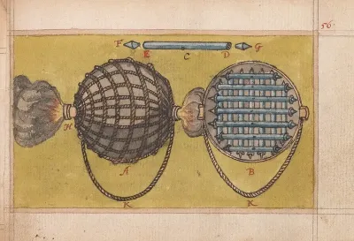 Inventions Of Military Machines And Other Devices Pl 55
