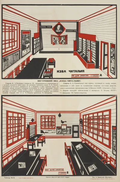Izba Chitalnia Vnutrennii Vid Izby Chitalni Ris A Levinskii Tablitsa No 9