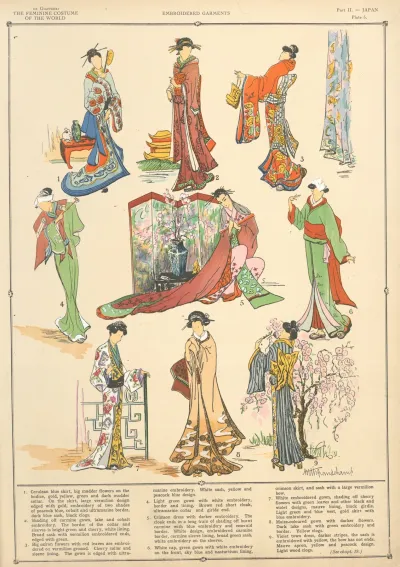 Japan Embroidered Garments