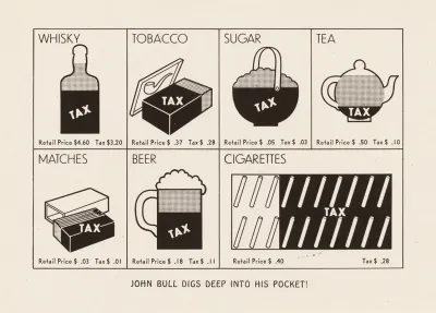 John Bull Digs Deep Into His Pocket