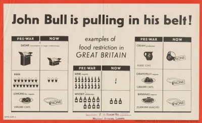 John Bull Is Pulling In His Belt Example Of Food Restriction In Great Britain