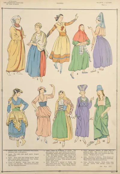Latins Dresses
