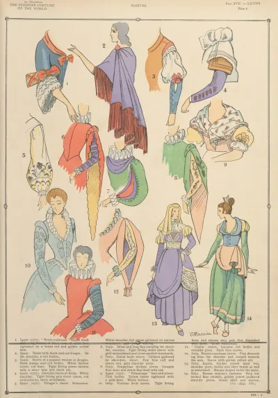 Latins Sleeves