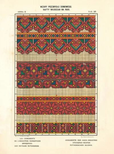 Les Ornements De Lindustrie Domestique Broderies Des Paysans Rutheniens Vol 3 Pl 10