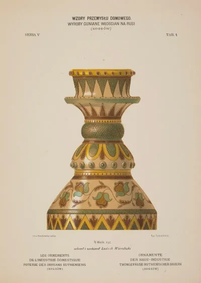 Les Ornements De Lindustrie Domestique Poterie Des Paysans Rutheniens Pl 05