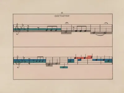 Meine Harmonie Pl 12
