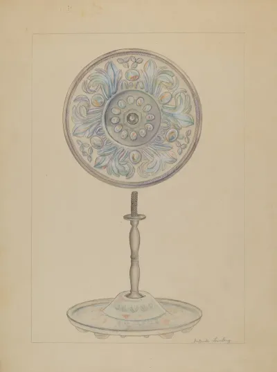 Mirror Support