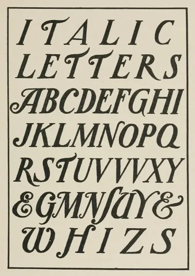 Modern American Italic Capitals