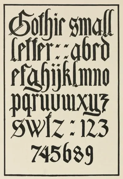 Modern German Blackletters
