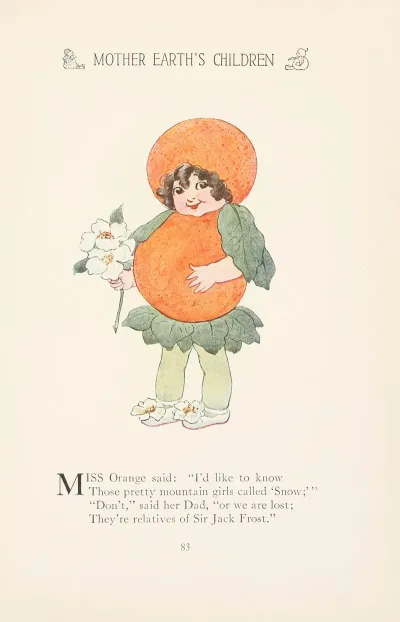 Mother Earths Children The Frolics Of The Fruits And Vegetables Pl 75