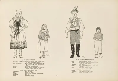 National Costumes Of The Slavic Peoples Pl 08