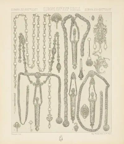 Orfevrerie Joailleries Objets De Parure