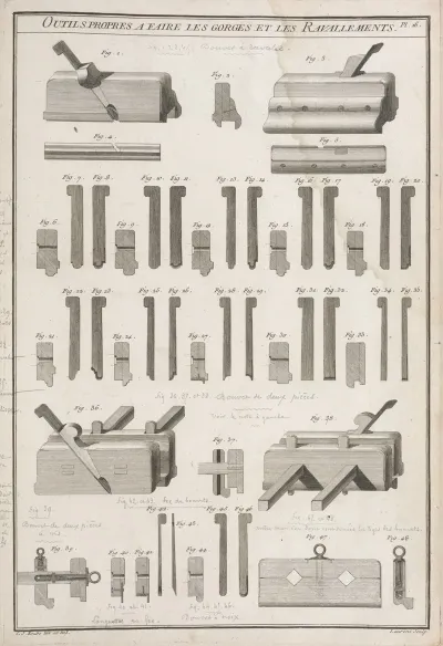 Outils Propres A Faire Les Gorges Et Les Ravallements