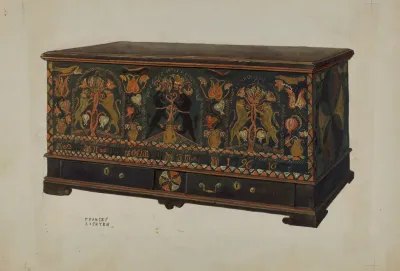 Pa German Painted Chest