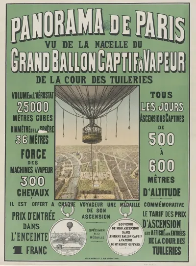 Panorama De Paris Vu De La Nacelle Du Grand Ballon Captif A Vapeur De La Cour Des Tuileries