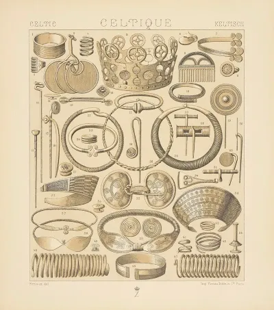 Parures Des Scandinaves De Lage Du Bronze
