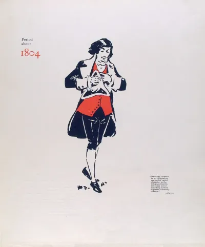 Period About 1804