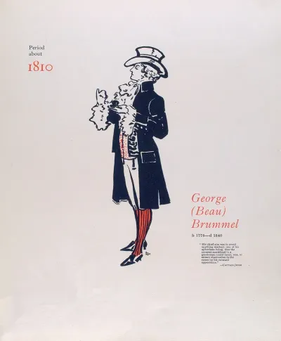Period About 1810