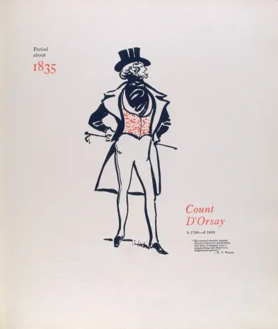 Period About 1835