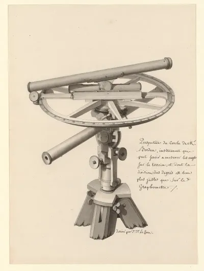 Perspective Du Cercle De Mr Bordea Instrument Qui Peut Servir A Mesurer Les Angles Sur Le Terrein