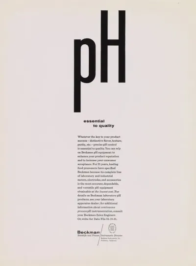 Ph Essential To Quality