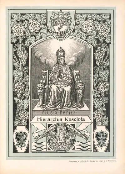 Pius X Papiez Hierarchia kosciola