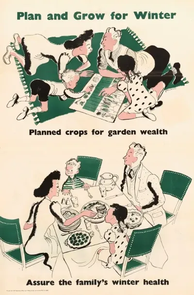 Plan And Grow For Winter Planned Crops For Garden Wealth Assure The Familys Winter Health