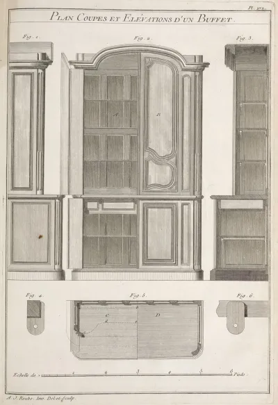 Plan Coupes Et Elevations Dun Buffet