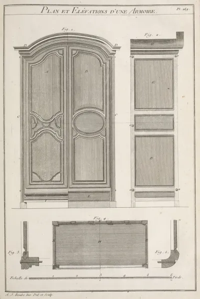 Plan Et Elevations Dune Armoire