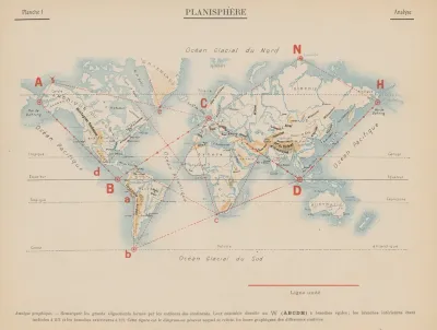 Planisphere Analyse