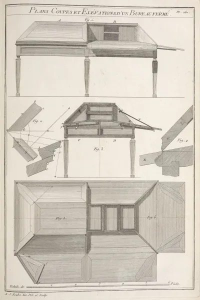 Plans Coupes Et Elevations Dun Bureau Ferme