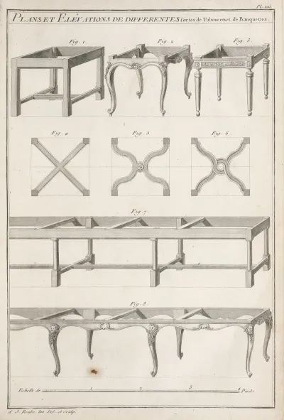 Plans Et Elevations De Differentes Sortes De Tabourets Et Banquettes