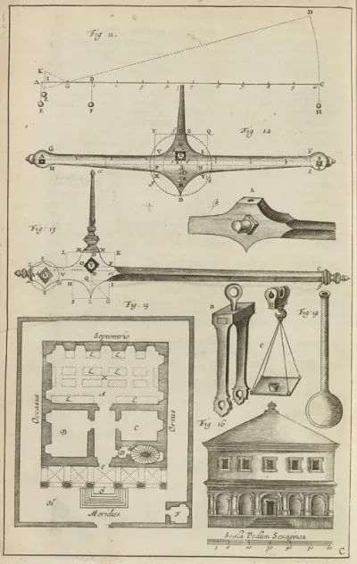 Plate C Diagrams Of Weighing Principles And Instruments Vessel Powder Magazines